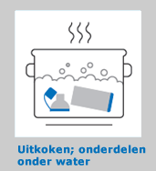 Leg alle onderdelen en hulpmiddelen voor ten minste 5 minuten in een schone pan met kokend water