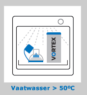 Plaats de inhalatiekamer en het mondstuk rechtop in het rek van de vaatwasser